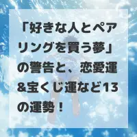 好きな人とペアリングを買う夢のサムネイル