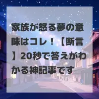 家族が怒る夢のサムネイル