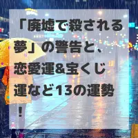 廃墟で殺される夢のサムネイル