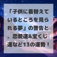 子供に着替えているところを見られる夢のサムネイル