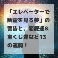 エレベーターで幽霊を見る夢のサムネイル