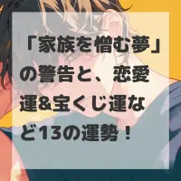 家族を憎む夢のサムネイル