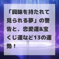 興味を持たれて見られる夢のサムネイル