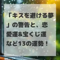 キスを避ける夢のサムネイル