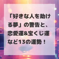 好きな人を助ける夢のサムネイル