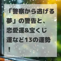 警察から逃げる夢のサムネイル