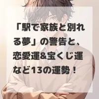 駅で家族と別れる夢のサムネイル