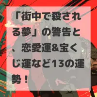 街中で殺される夢のサムネイル画像