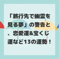旅行先で幽霊を見る夢のサムネイル
