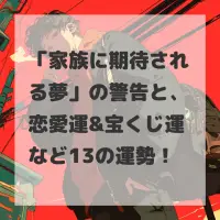 家族に期待される夢のサムネイル