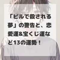 ビルで殺される夢のサムネイル