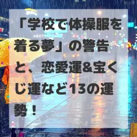 学校で体操服を着る夢のサムネイル
