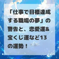 仕事で目標達成する職場の夢のサムネイル
