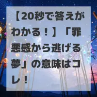 罪悪感から逃げる夢のサムネイル