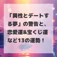 異性とデートする夢のサムネイル