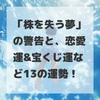 株を失う夢のサムネイル画像