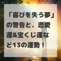 喜びを失う夢のサムネイル画像