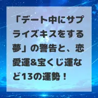 デート中にサプライズキスをする夢のサムネイル