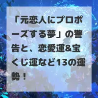 元恋人にプロポーズする夢のサムネイル