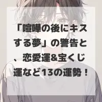 喧嘩の後にキスする夢のサムネイル