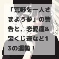 荒野を一人さまよう夢のサムネイル画像