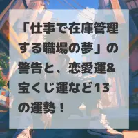 仕事で在庫管理する職場の夢のサムネイル
