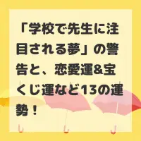 学校で先生に注目される夢のサムネイル