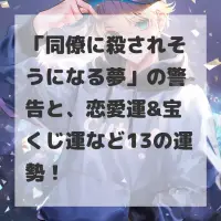 同僚に殺されそうになる夢のサムネイル