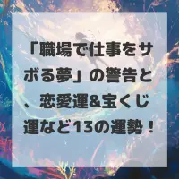 職場で仕事をサボる夢のサムネイル