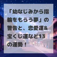幼なじみから指輪をもらう夢のサムネイル