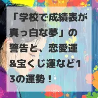 学校で成績表が真っ白な夢のサムネイル