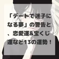 デートで迷子になる夢のサムネイル