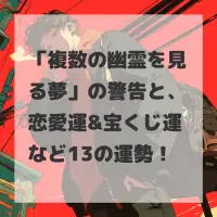 複数の幽霊を見る夢のサムネイル
