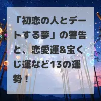 初恋の人とデートする夢のサムネイル
