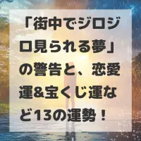 街中でジロジロ見られる夢のサムネイル