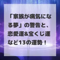 家族が病気になる夢のサムネイル