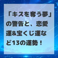 キスを奪う夢のサムネイル