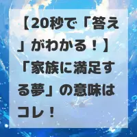 家族に満足する夢のサムネイル