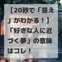 好きな人に近づく夢のサムネイル