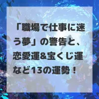 職場で仕事に迷う夢のサムネイル