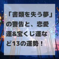 書類を失う夢のサムネイル画像