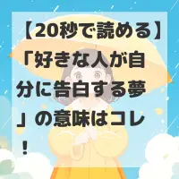 好きな人が自分に告白する夢のサムネイル