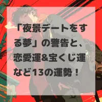 夜景デートをする夢のサムネイル