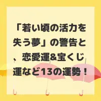 若い頃の活力を失う夢のサムネイル画像