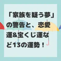 家族を疑う夢のサムネイル