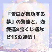 告白が成功する夢のサムネイル