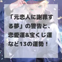 元恋人に謝罪する夢のサムネイル