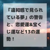 違和感で見られている夢のサムネイル