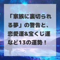 家族に裏切られる夢のサムネイル