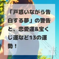 戸惑いながら告白する夢のサムネイル